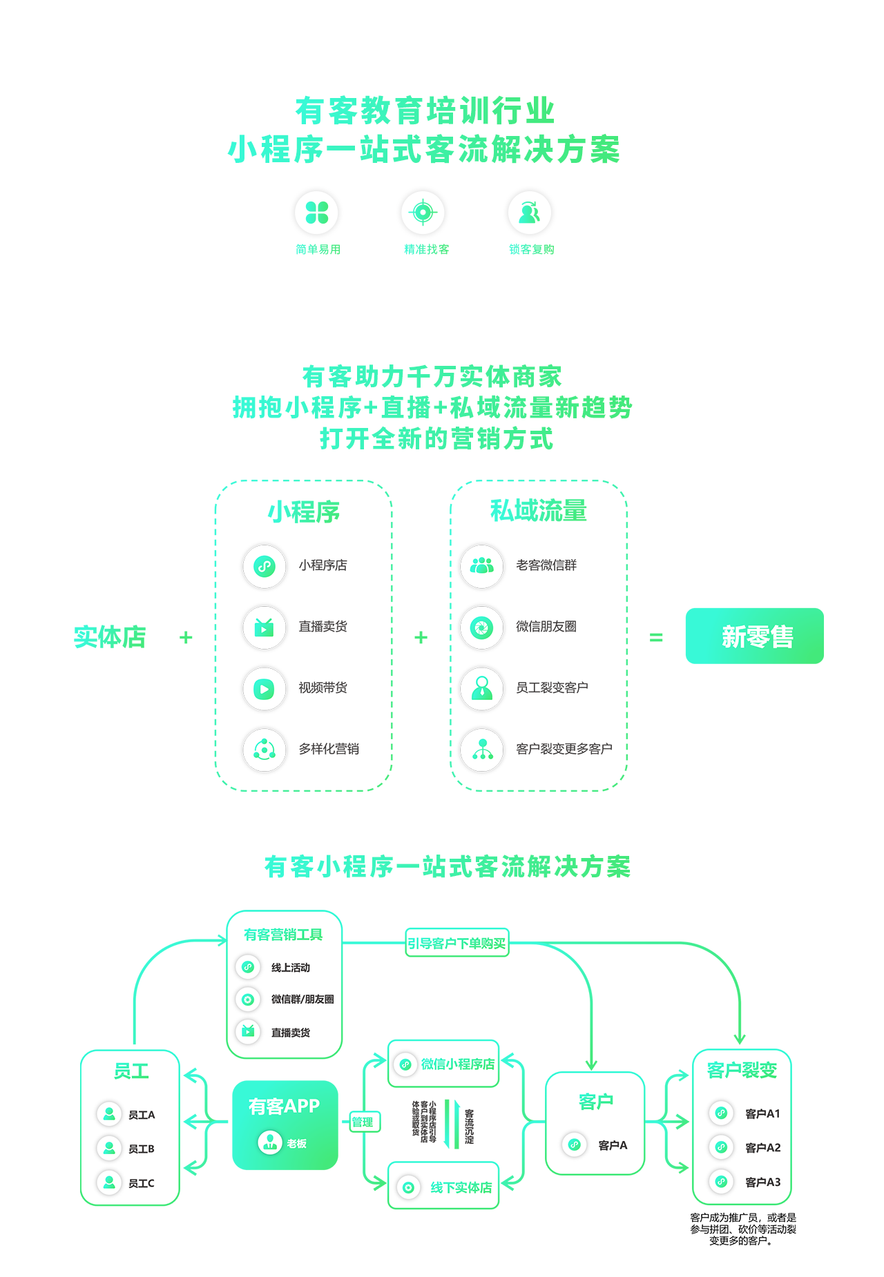 柚安米有客教育培训行业直播小程序模板