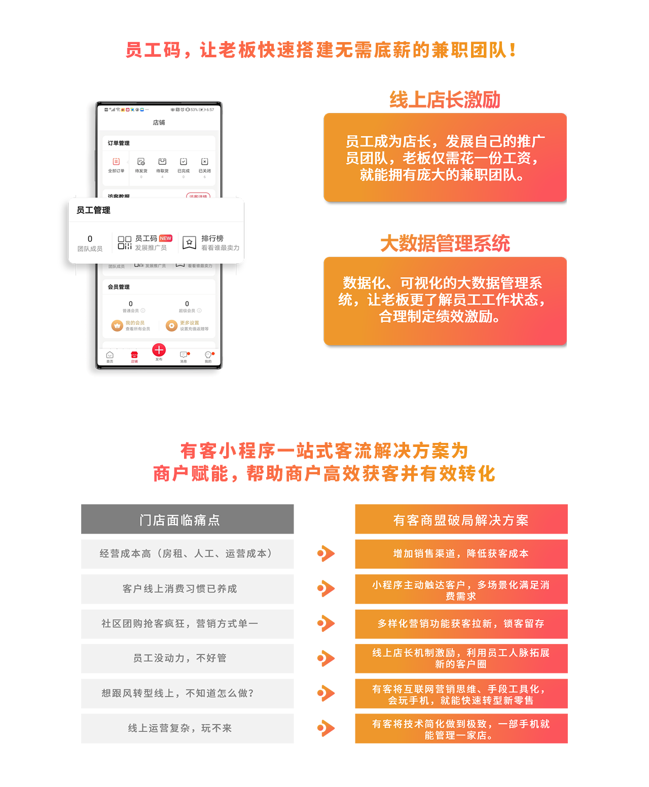 柚安米有客餐饮美食行业直播小程序模板