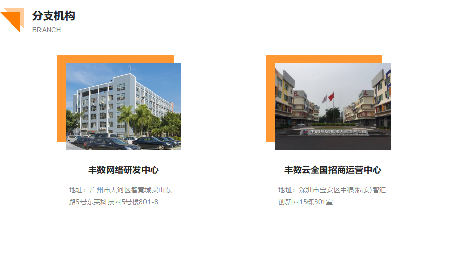 丰数云，做最贴近行业应用的SAAS系统！