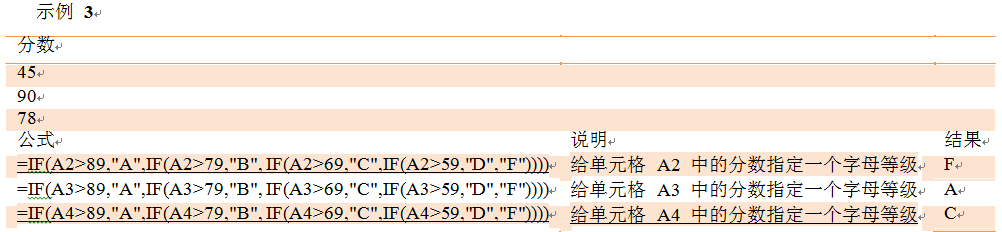if函数公式怎么用_excel if函数公式_excel函数公式大全if