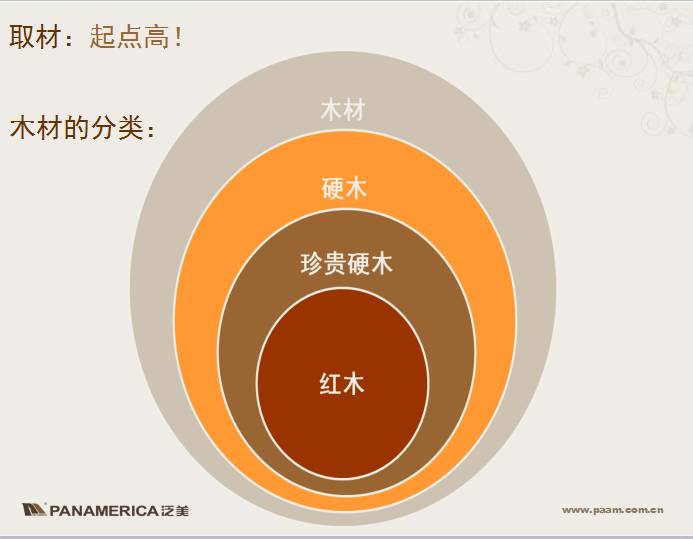 白枝木地板_兔子幫霸枝魔化白枝_黑枝保護白枝同人文