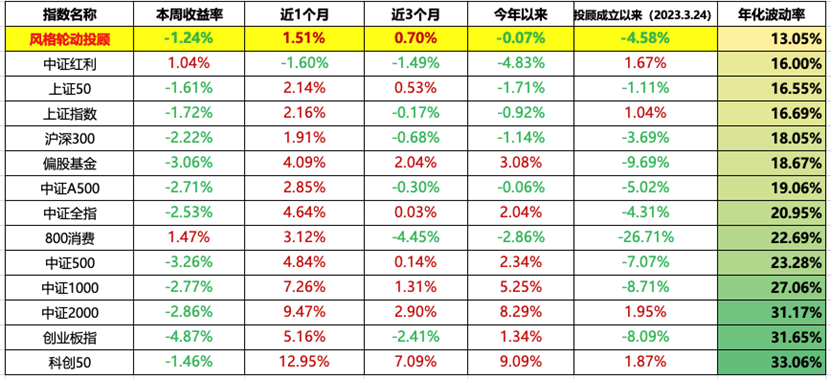 应用程序, 表格

AI 生成的内容可能不正确。