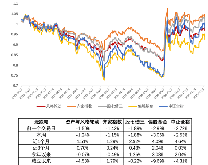 图片包含 直方图

AI 生成的内容可能不正确。