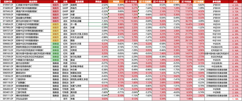 图表

AI 生成的内容可能不正确。