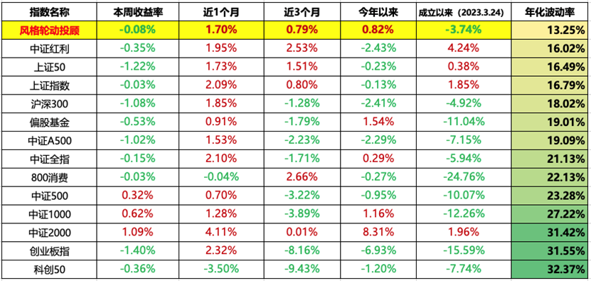 应用程序, 表格

AI 生成的内容可能不正确。