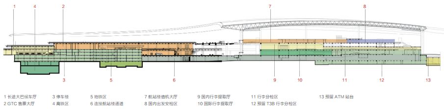 【水蓄冷节能技术】历时8年的重庆江北机场 T3A 航站楼