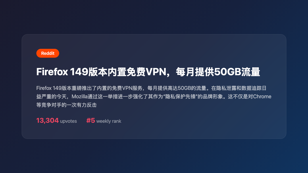 An image to describe post