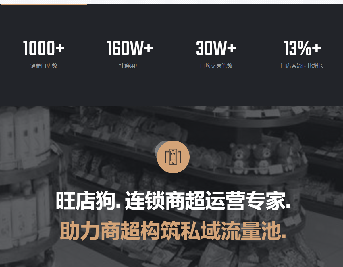 广州市旺店狗科技有限公司