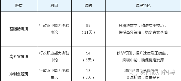 2017年国考战鼓即将打响!你准备好了吗?
