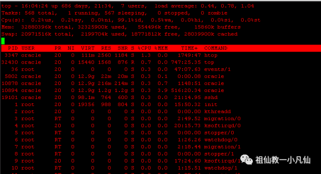 <Oracle优化新常态> 前半生