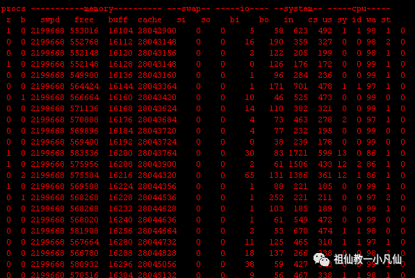 <Oracle优化新常态> 前半生
