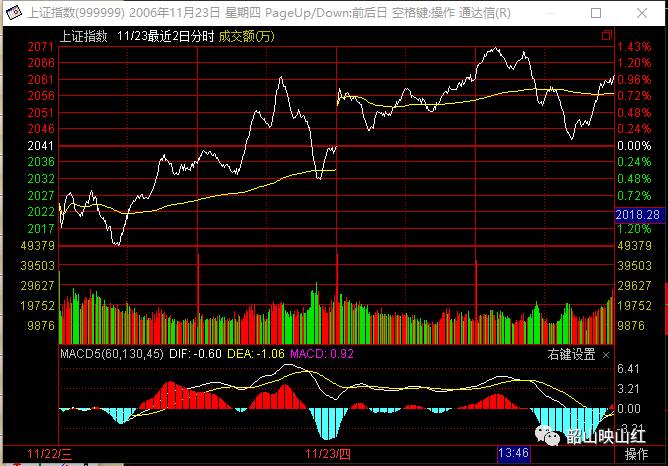 图文解读：教你炒股票09（续一）