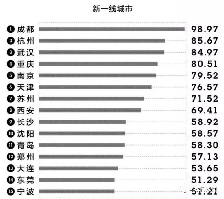 安阳的城市_安阳是几线城市_安阳市为几线城市