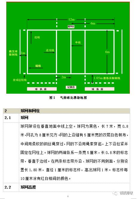 气排球竞赛规则2017-2020【附带新旧规则不同之处】