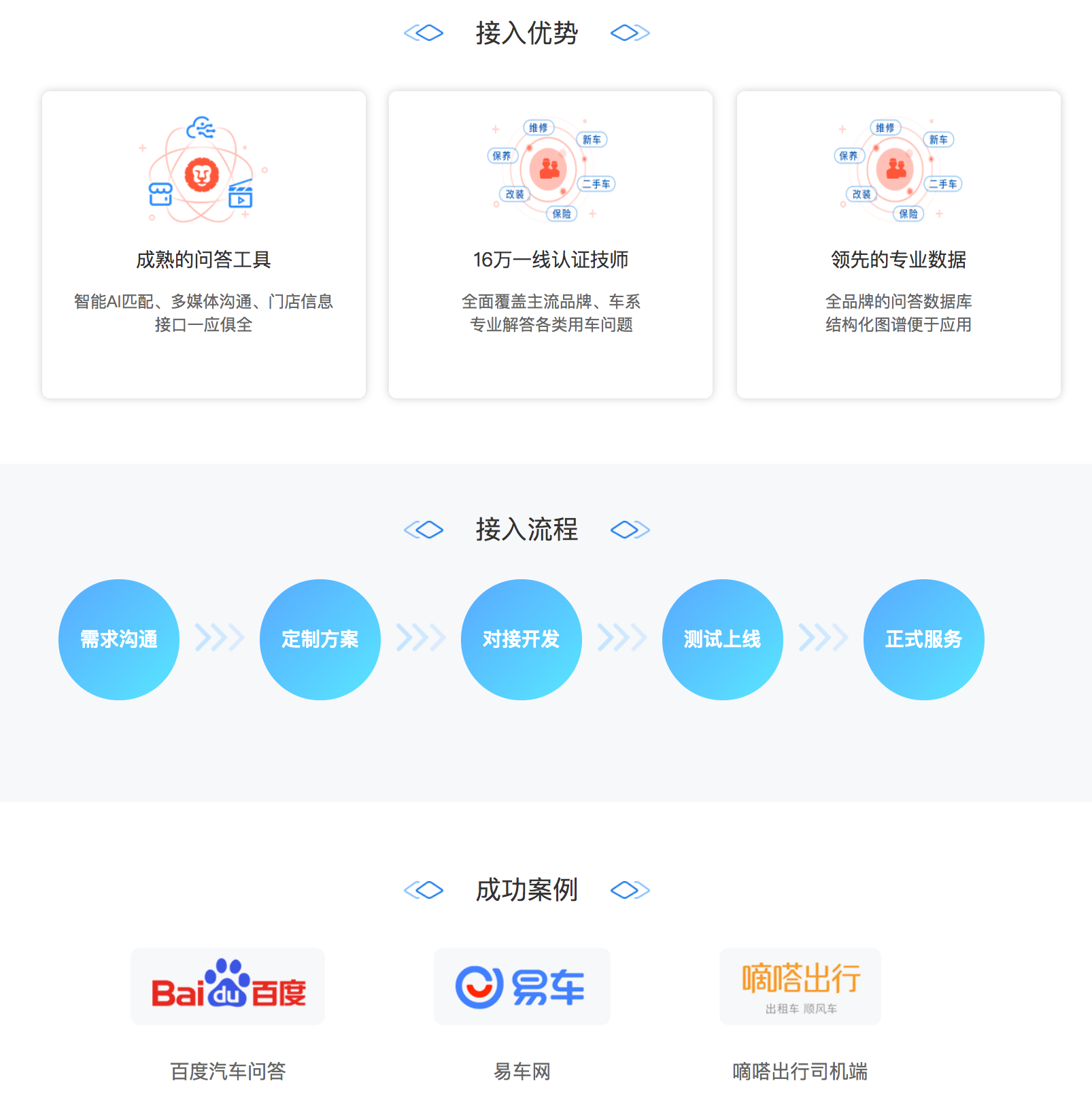 汽车大师汽车问答小程序插件