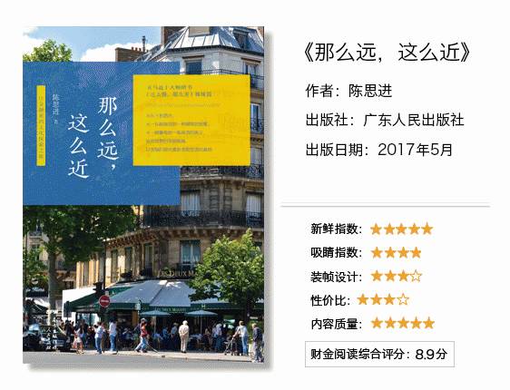 全世界的金融知识都在你身边，只是你自己不知道