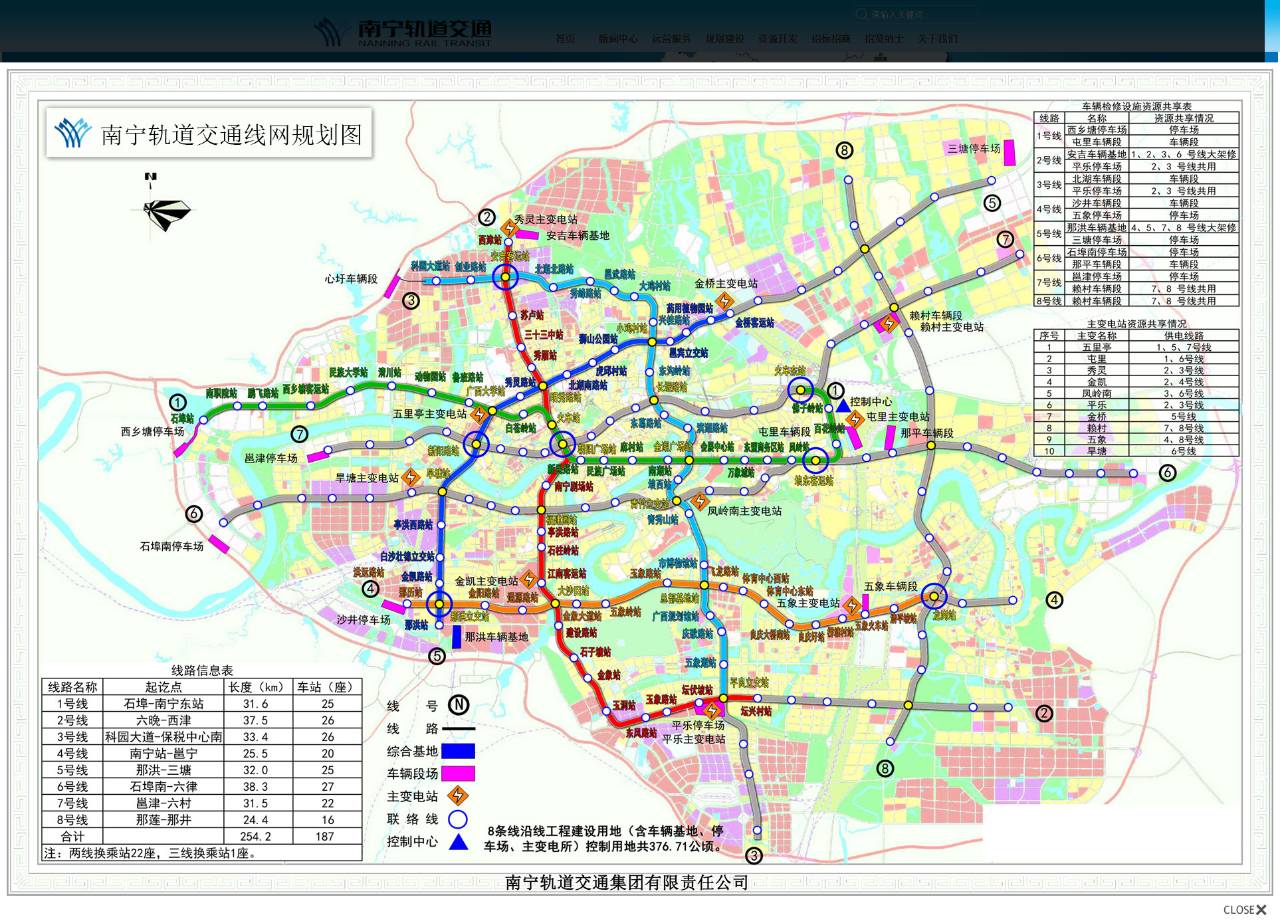 南宁地铁3号线站点装修效果图流出,听说开通