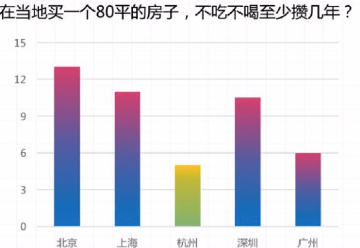 小创业加工创业项目_程序员创业项目_创业项目排行榜创业项目加盟店