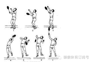 准备姿势和动作要领与正手击高球大体相同.