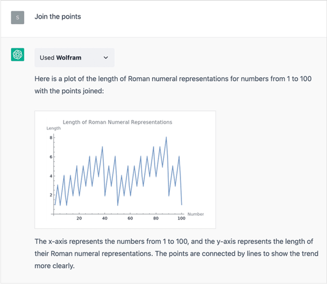 ChatGPT 获得 Wolfram 超能力注入！的图34