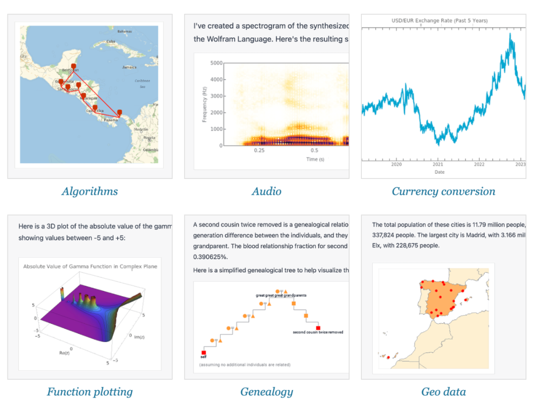 ChatGPT 获得 Wolfram 超能力注入！的图16