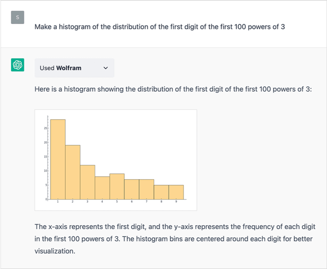 ChatGPT 获得 Wolfram 超能力注入！的图37