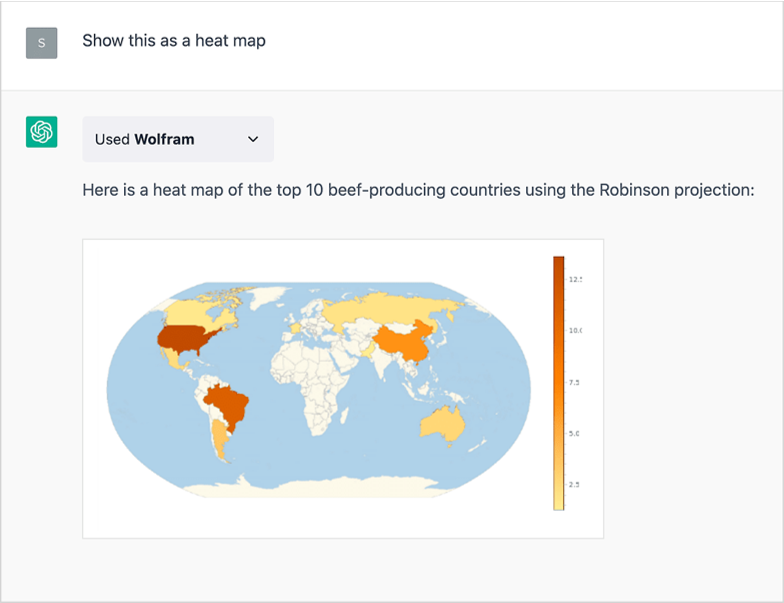 ChatGPT 获得 Wolfram 超能力注入！的图23