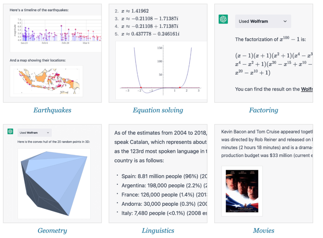 ChatGPT 获得 Wolfram 超能力注入！的图18