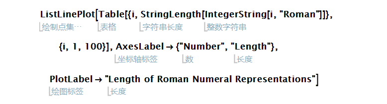ChatGPT 获得 Wolfram 超能力注入！的图36