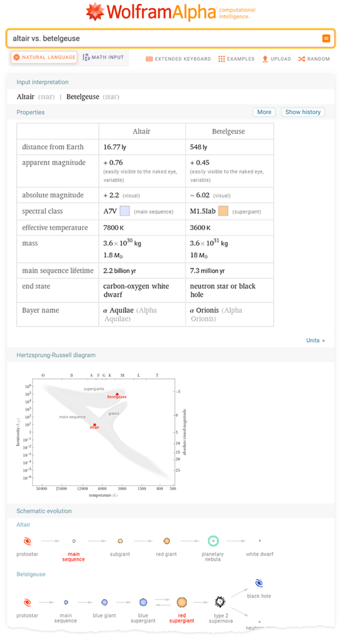 ChatGPT 获得 Wolfram 超能力注入！的图48