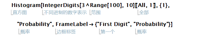 ChatGPT 获得 Wolfram 超能力注入！的图39