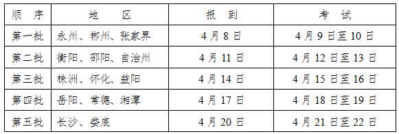 ʡ2017߿רҵԶ4922գӷֲ31