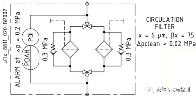 液压系统设计工程师是如何选择过滤器的（转自 液压传动与控制）的图4