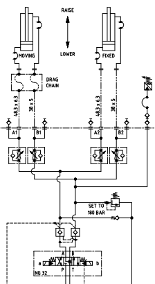 关于液压同步回路，系统设计工程师有哪些选择？（转自液压传动与控制）的图1
