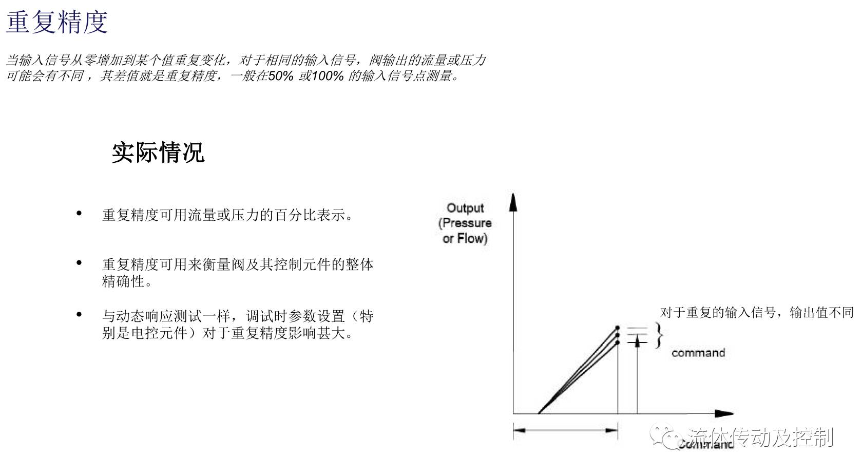 电磁比例阀的术语及其定义（转自液压传动与控制）的图5