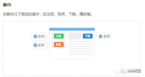 别闹！再说你不知道怎么分析数据，我不同意