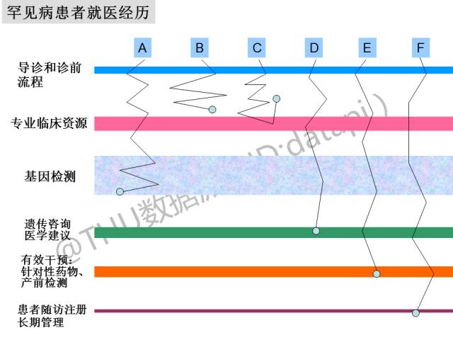 640?wx_fmt=png&wxfrom=5&wx_lazy=1