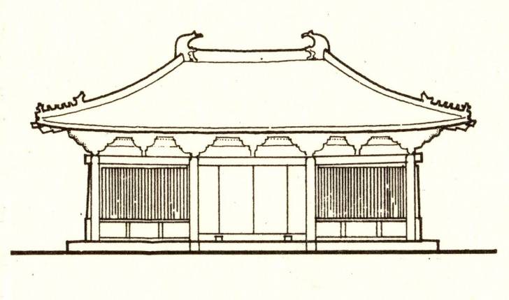 蓟县独乐寺山门立面