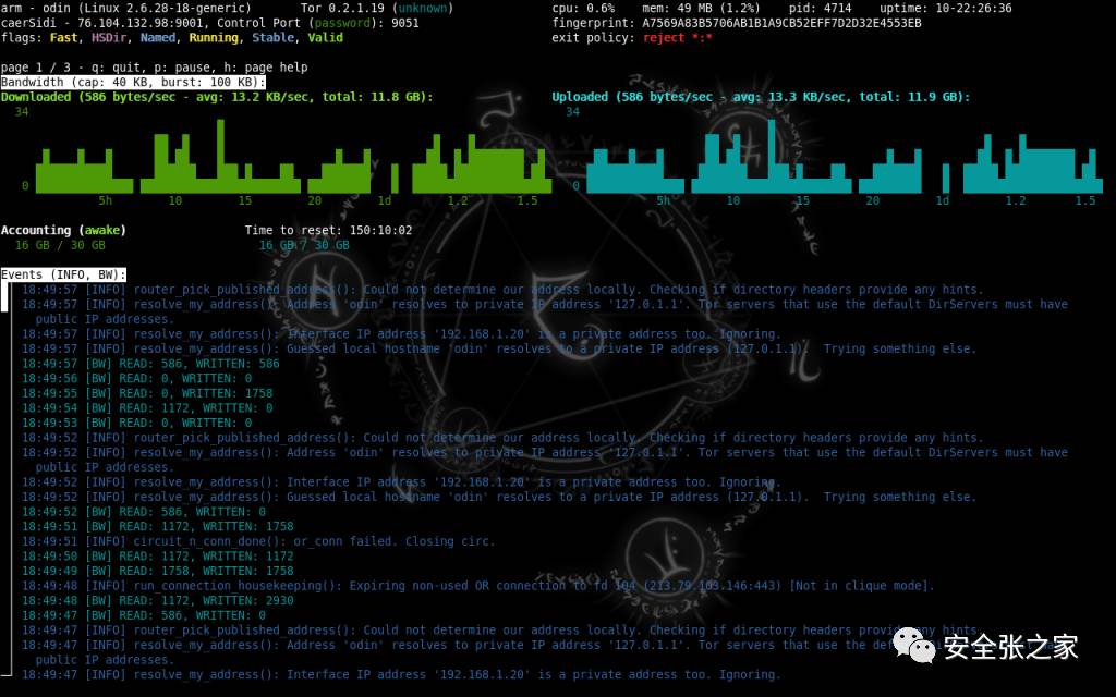 Example Image