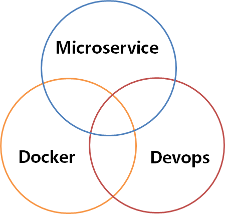 640?wx_fmt=png&tp=webp&wxfrom=5&wx_lazy=1&wx_co=1