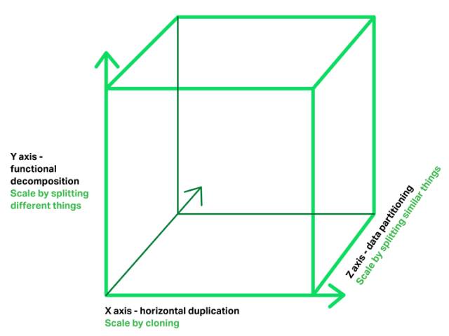 640?wx_fmt=png&tp=webp&wxfrom=5&wx_lazy=1&wx_co=1