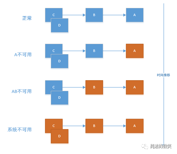 640?wx_fmt=png&tp=webp&wxfrom=5&wx_lazy=1&wx_co=1
