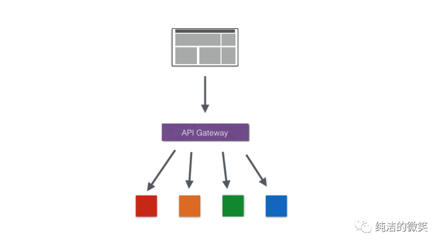 640?wx_fmt=png&tp=webp&wxfrom=5&wx_lazy=1&wx_co=1