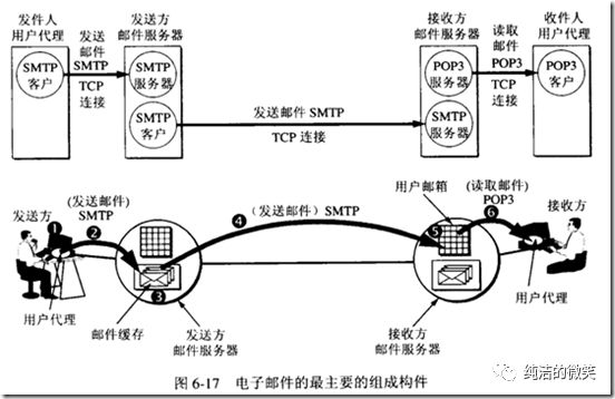 640?wx_fmt=png&tp=webp&wxfrom=5&wx_lazy=1&wx_co=1