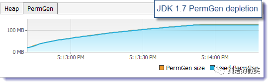 640?wx_fmt=png&tp=webp&wxfrom=5&wx_lazy=1&wx_co=1