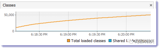 640?wx_fmt=png&tp=webp&wxfrom=5&wx_lazy=1&wx_co=1
