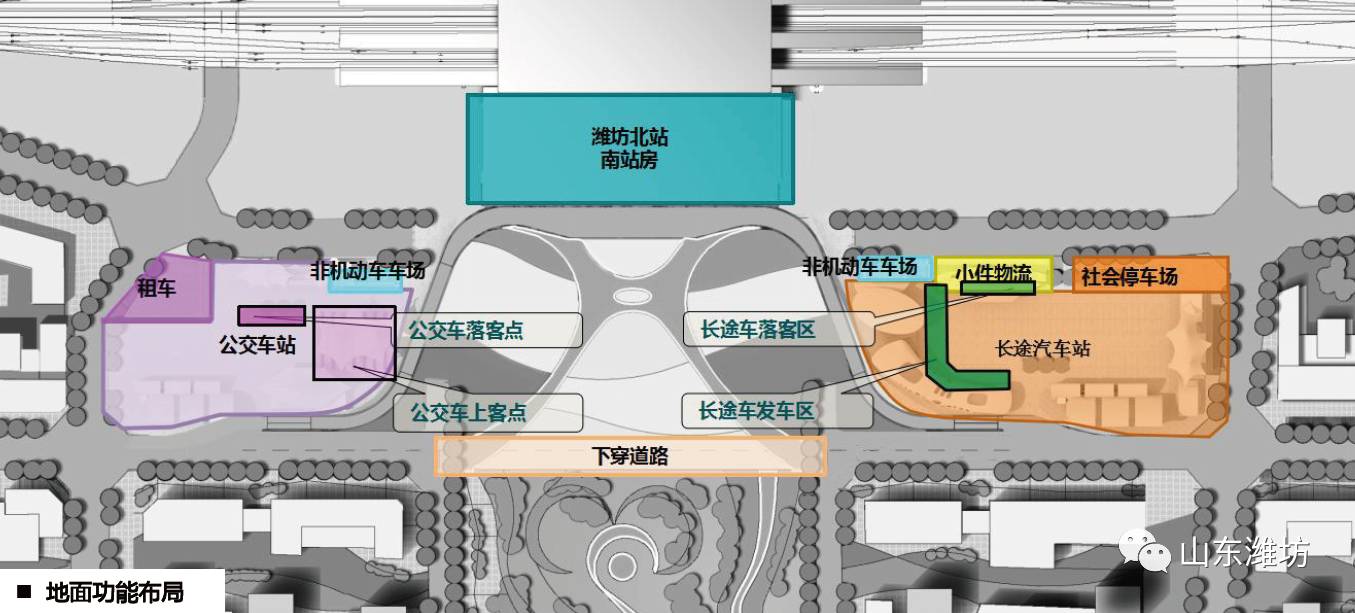 征集┃《济青高铁潍坊北站综合交通枢纽规划设计》公示,您有啥意见?