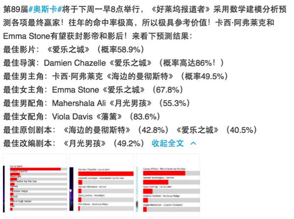 《愛樂之城》| 當你放棄夢想，我可能不會愛你了 戲劇 第13張