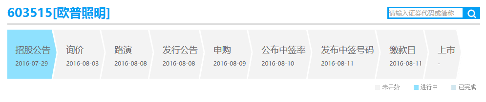 证券代码603515｜欧普照明预计发行日期锁定8月9日