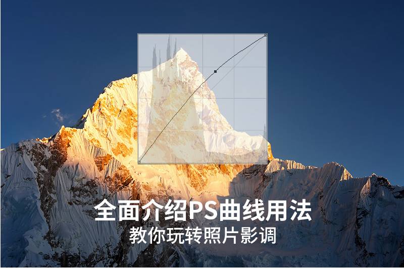 ps曲线在哪里 全面介绍PS曲线用法 教你玩转照片影调！！！